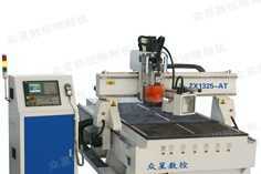 石材雕刻機 木工廣告與石材加工的高效選擇